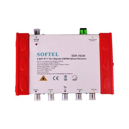 Receptor ótico de satélite