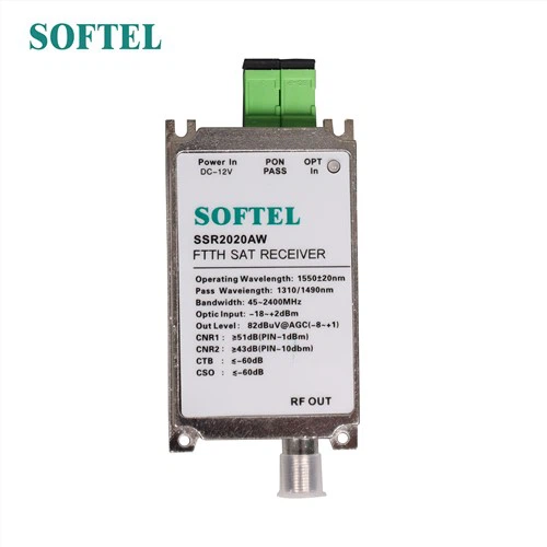 Receptor de Satélite de Fibra Óptica